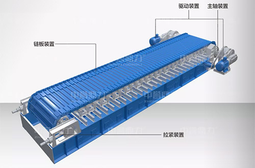 重型板式給料機(jī)結(jié)構(gòu)圖