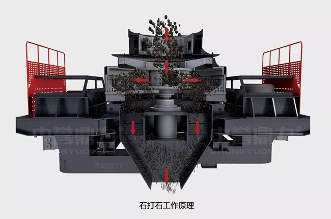  �_��ʽʯ�Ϸ���C(j��)