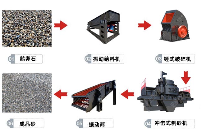 �O(sh��)�����ÈD