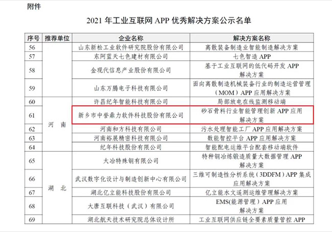 中譽鼎力石骨料行業(yè)智能管理創(chuàng)新APP應用解決方案順利入選 中譽鼎力砂石骨料行業(yè)智能管理創(chuàng)新APP應用解決方案順利入選