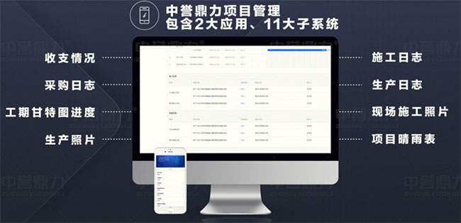 項目管理系統(tǒng)