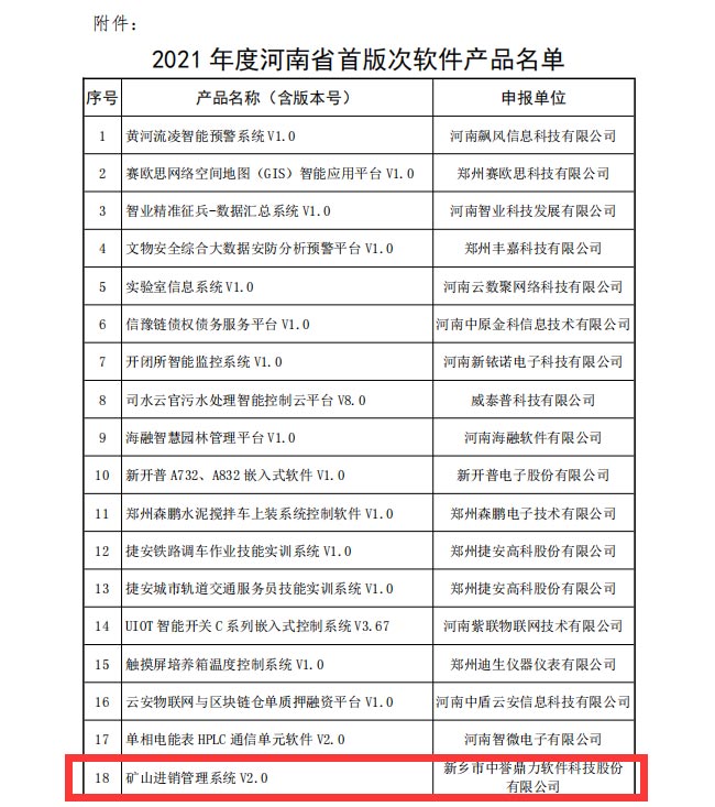 中譽鼎力礦山進銷管理系統(tǒng)通過2021年度河南省首版次軟件產(chǎn)品認定 中譽鼎力礦山進銷管理系統(tǒng)通過2021年度河南省首版次軟件產(chǎn)品認定