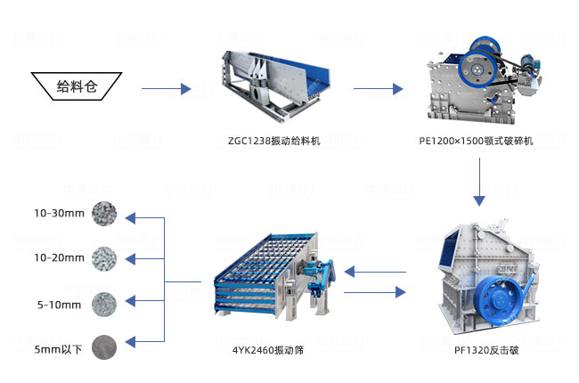 �r(sh��)�a(ch��n)200���������a(ch��n)����ˇ�����O(sh��)Ӌ(j��)�D