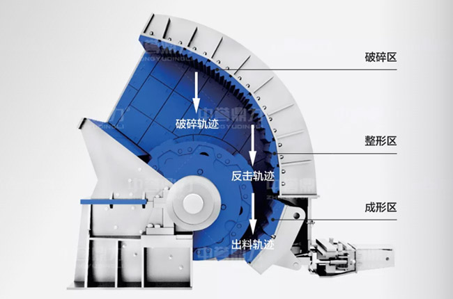 錘破機的工作原理