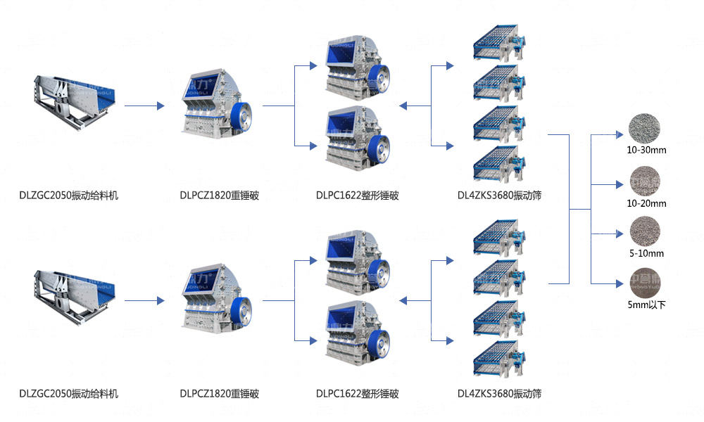 ��a(ch��n)800�f(w��n)��ɰʯ�������a(ch��n)�����̈D