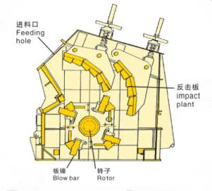 ����ʽ����C�C��ԭ��D