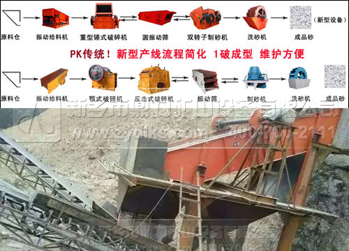 ʯ�����a(ch��n)��(xi��n)��(du��)��