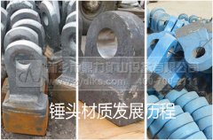 錘式破碎機(jī)各個部位材質(zhì)介紹 /chuipo/4465.html
