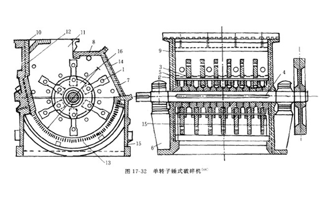 單段錘式破碎機(jī)結(jié)構(gòu)