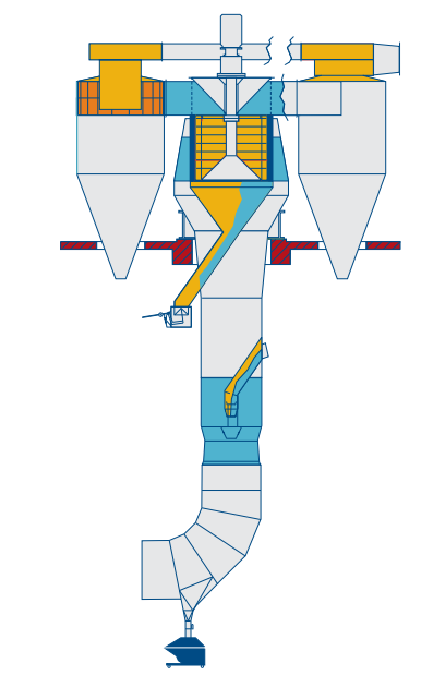 環(huán)保除塵設(shè)備