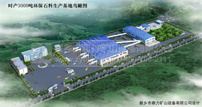 石灰石制砂生產(chǎn)線