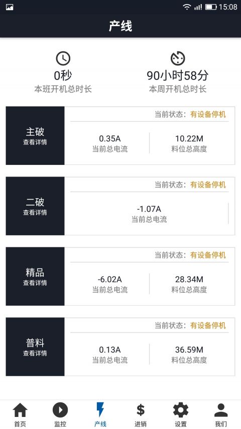 手機(jī)APP界面