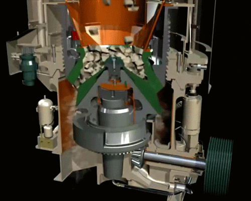 圓錐式磕石頭機