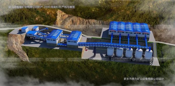 �r(sh��)�a(ch��n)2000��ʯ��(ch��ng)���a(ch��n)���BD