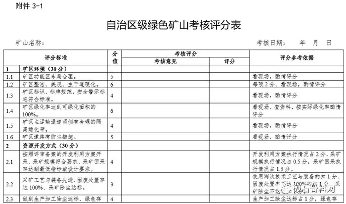 �����u�ֱ�