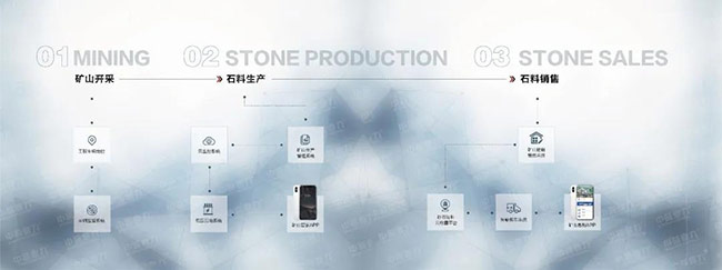 ���u(y��)���������ڴ������ܻ��������a(ch��n)��(xi��n)